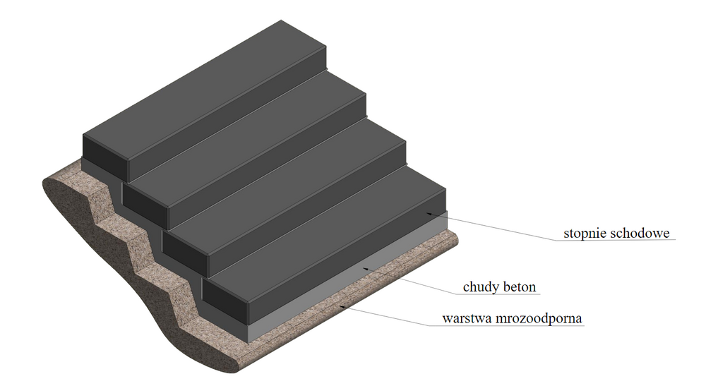 Szkic klatki schodowej